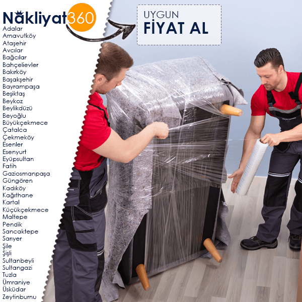 Evden Eve Parça Eşya Taşıma İstanbul’da Nasıl Yapılır? : Kapak Görseli